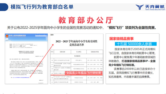 青少年模拟飞行项目教育部列为白名单赛事